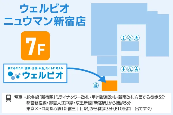 ウェルビオ ニュウマン新宿店フロアマップ
